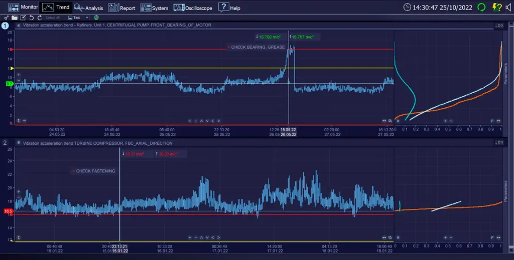 Vibration Signal Analysis