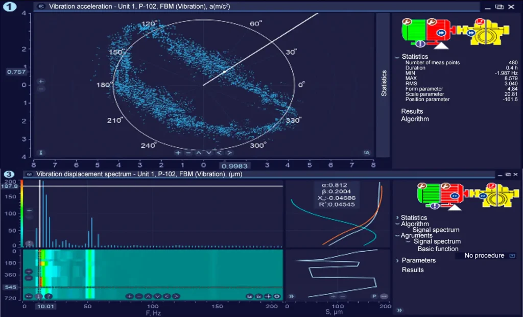 Spectrum Mode of the COMPACS System
