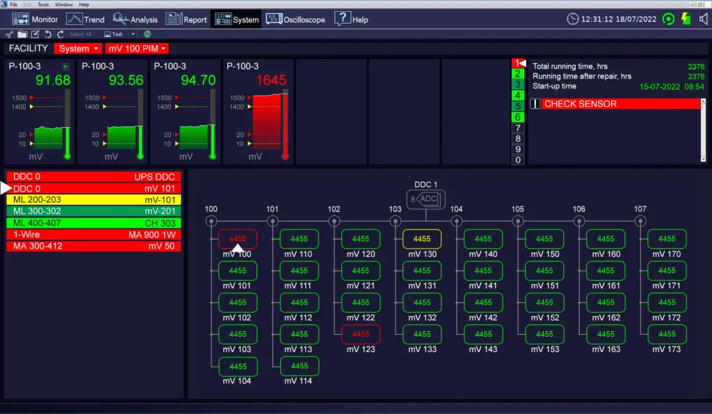 System Mode of the COMPACS System