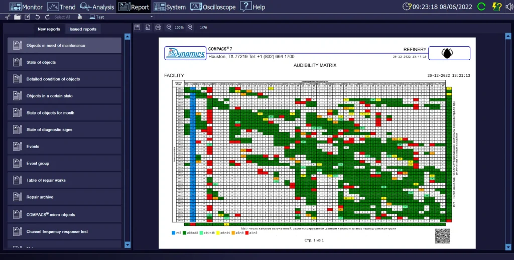 Report Mode for Fixed Equipment Monitoring