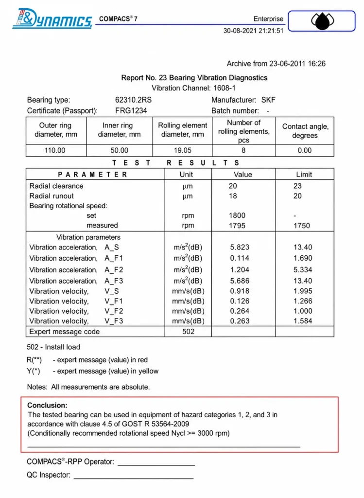 Bearing Diagnostic Report